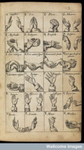 24 hand gestures, from Chirologia... Credit: Wellcome Library, London. Wellcome Images